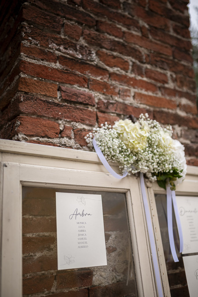 Umanità cura autenticità Sposa sposo matrimonio wedding fotografo fotografodimatrimonio fotografodimatrimoni nozze fotografodinozze fotografoveneto fotografovicenza locationmatrimoni villevenete locationmatrimonio location locationmatrimoni locationpermatrimonio villevenete weddingphotographervillevenete Matrimonioitaliano matrimonioallitaliana weddingitalia weddingitaliano weddingitaly fotografomatrimoni matrimoni fotografopadova fotografotreviso fotografovenezia fotografoverona Italia italy Venezia Padova Vicenza Treviso Verona Belluno fotografobelluno Vestitodasposa  weddingdress bridedress groomdress weddingphotographerToronto weddingphotographerCanada weddinphotographeritalyanincanada internationalweddingphotographer Weddingphotographer photographer  locationmatrimonio locationpermatrimonio
Matrimonioitaliano matrimonioallitaliana weddingitalia weddingitaliano weddingitaly fotografomatrimoni matrimoni fotografopadova fotografotreviso fotografovenezia migliorfotografomatrimonio migliorfotografo bestweddingphotographer MAROSTICA